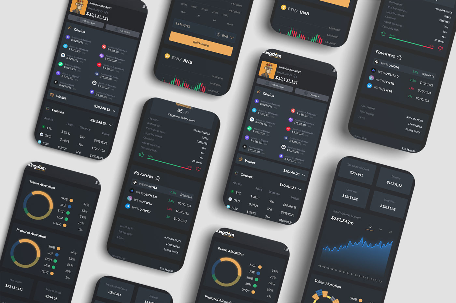 Kingdom Exchange mobile dashboard interface