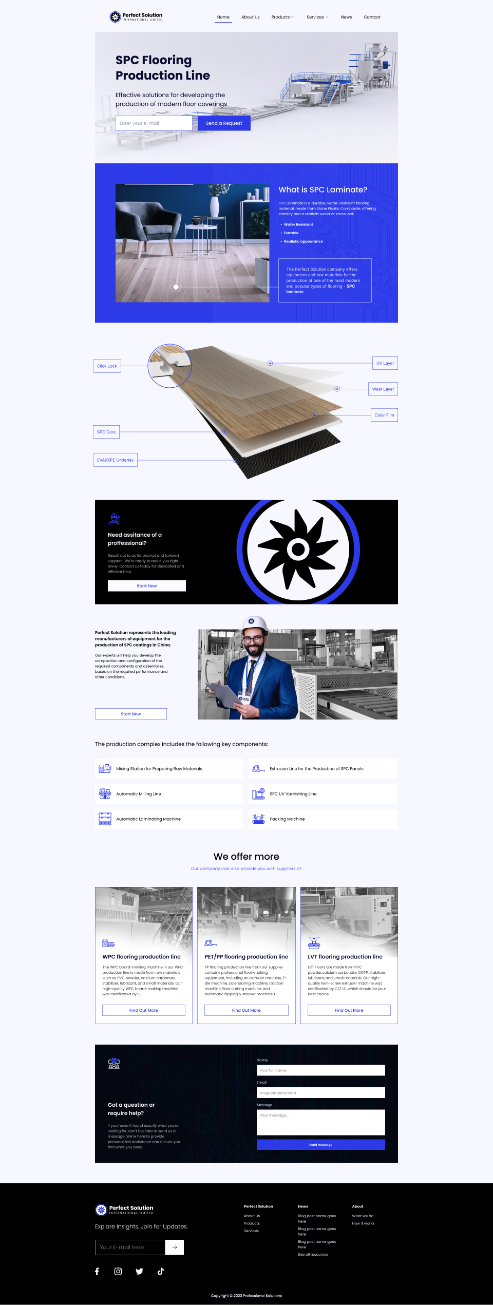 Perfect Solutions Showcase