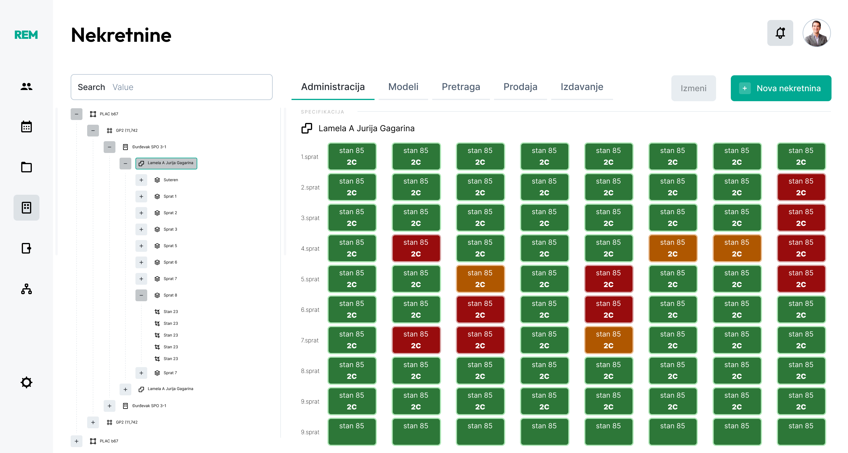 Real Estate Management Visual Grid